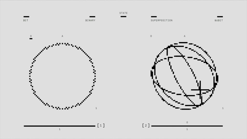 Diagram illustrating the physics of putting at high altitude. — putting technique high altitude